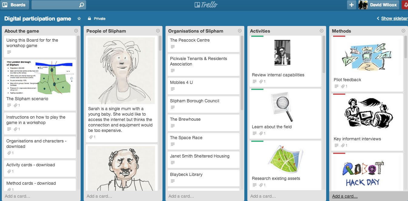 Trello